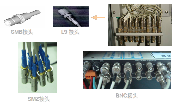 常見(jiàn)傳輸線纜連接器接插件接頭