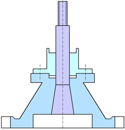 機(jī)械加工中工件的安裝