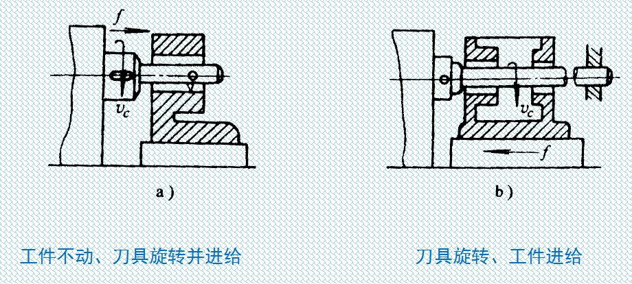 精密五金加工中的拉削加工工藝